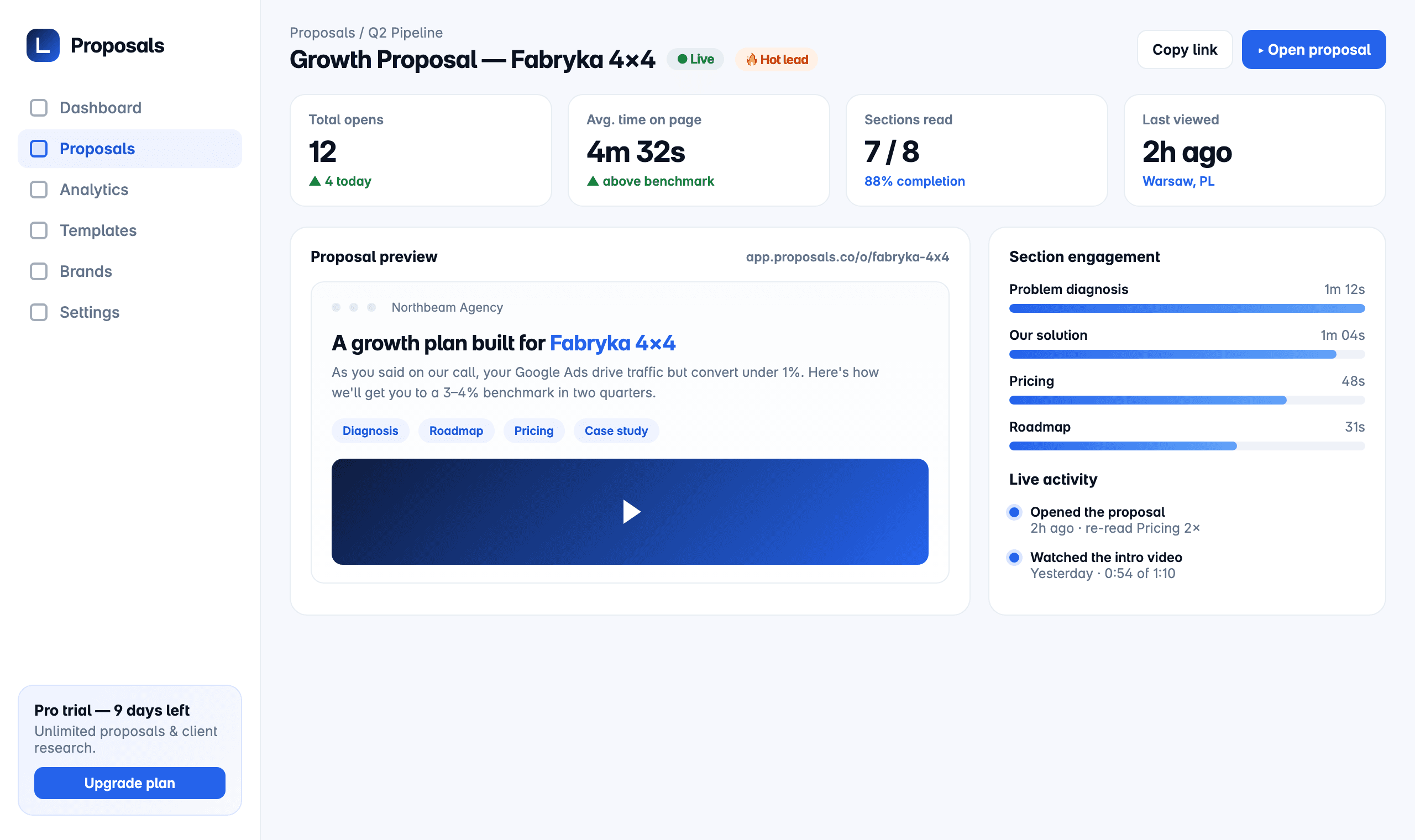 Proposals dashboard
